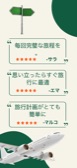 Travel screenshot in 日本語